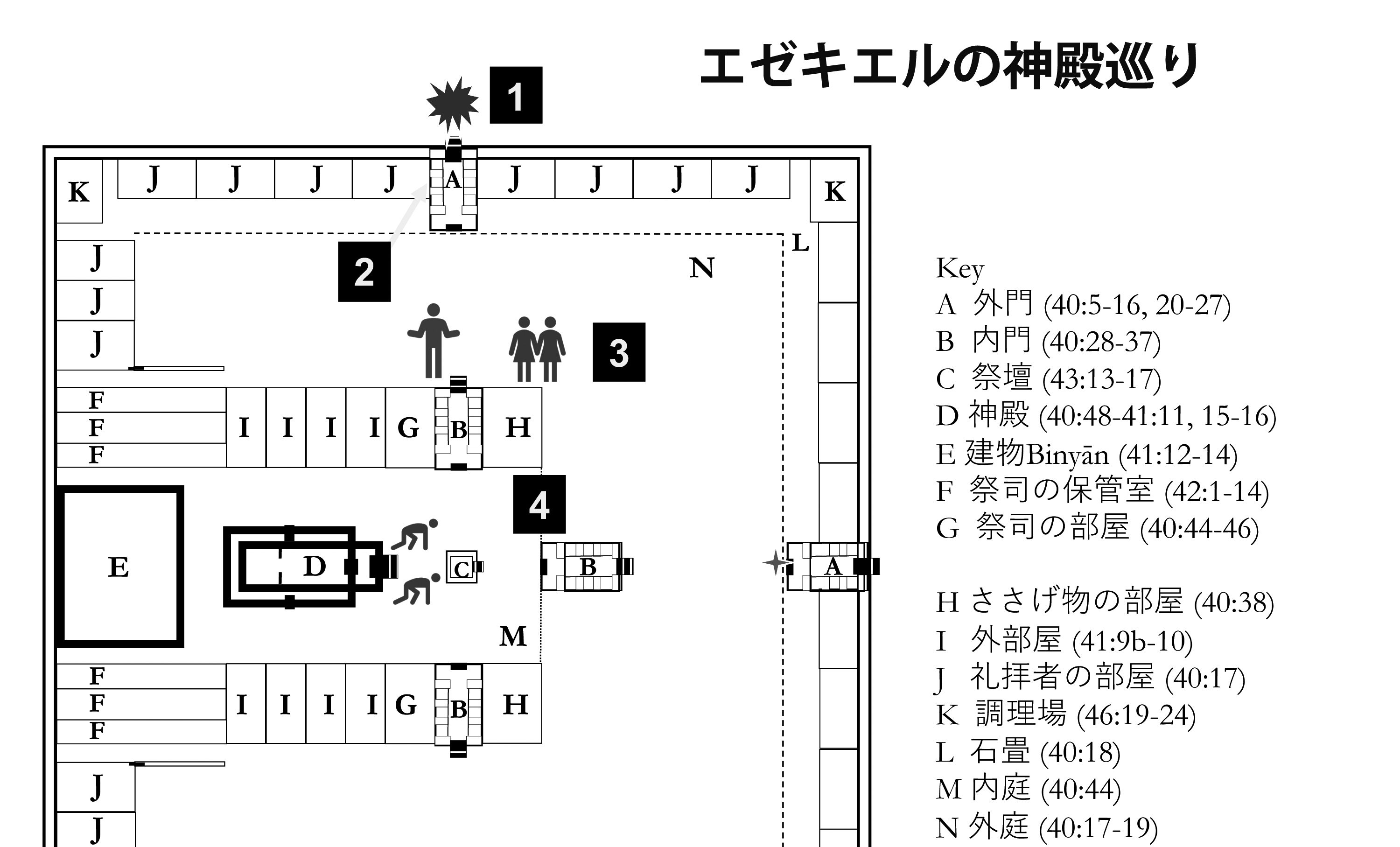 ７月２１日号紙面：ホイートン大学ブロック氏講演「エゼキエル８章」 愛ゆえに「ねたむ」神 聖書考古学資料館講演会 | クリスチャン新聞オンライン