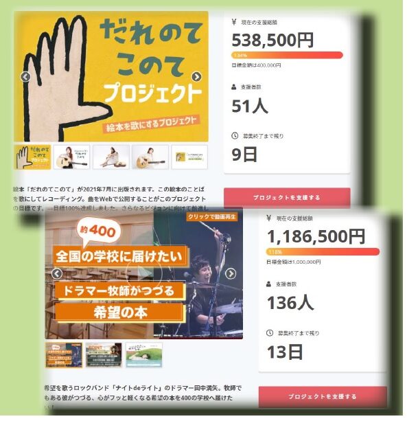 「本を届ける思い」拡大　クラファンで参加意識高める