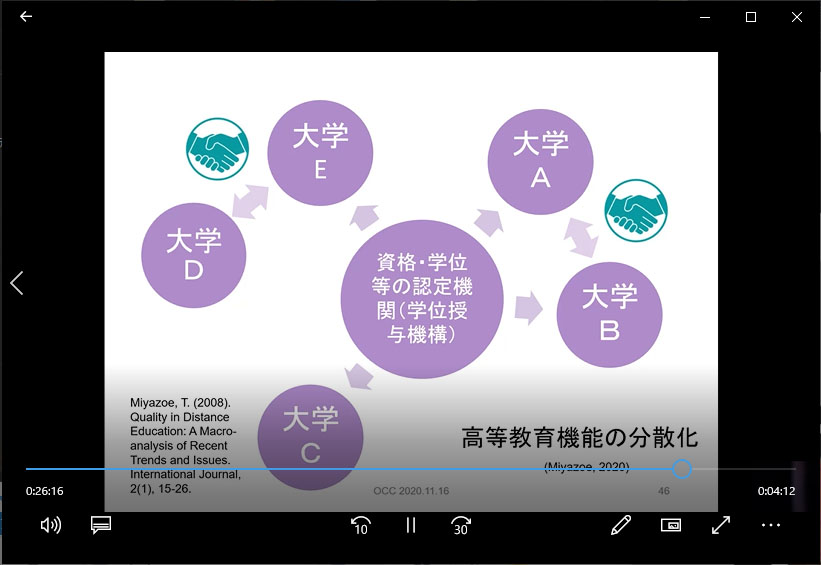コロナ禍で問われる教育機関の存在意義　遠隔教育の歴史と展望　宮添輝美さん（東京理科大准教授）　志学会「関東 第３４回公開講演会から①