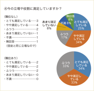 連載第2回　ファラデー科学・宗教研究所 特別セミナー「テクノロジーと教会生活」