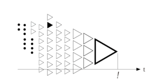 大きなものへの誘惑と政教分離　地方の視点で　小畑氏